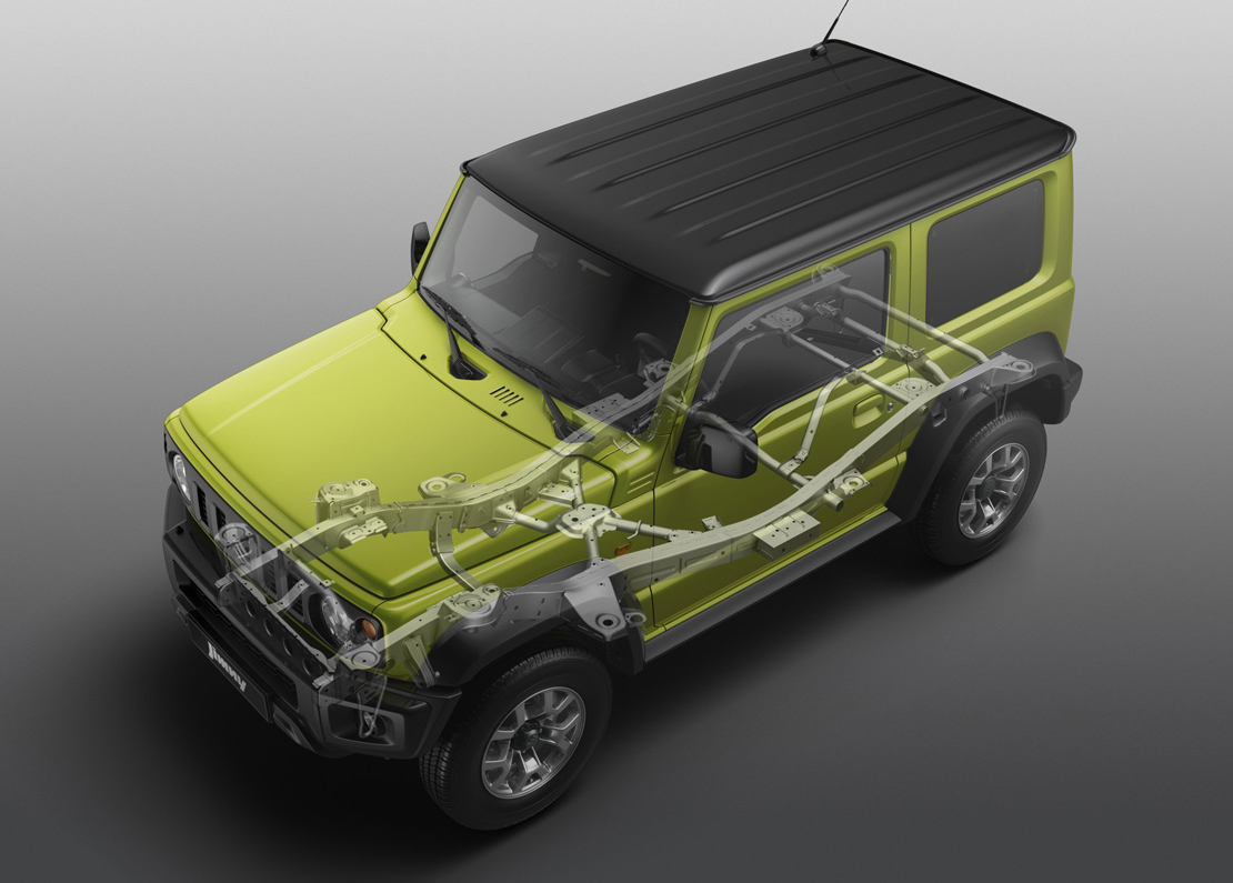 Suzuki Jimny в Волгограде от официального дилера Арконт. Обзор Сузуки  Джимни: безопасность, двигатели, трансмиссия, мультимедиа, интерьер